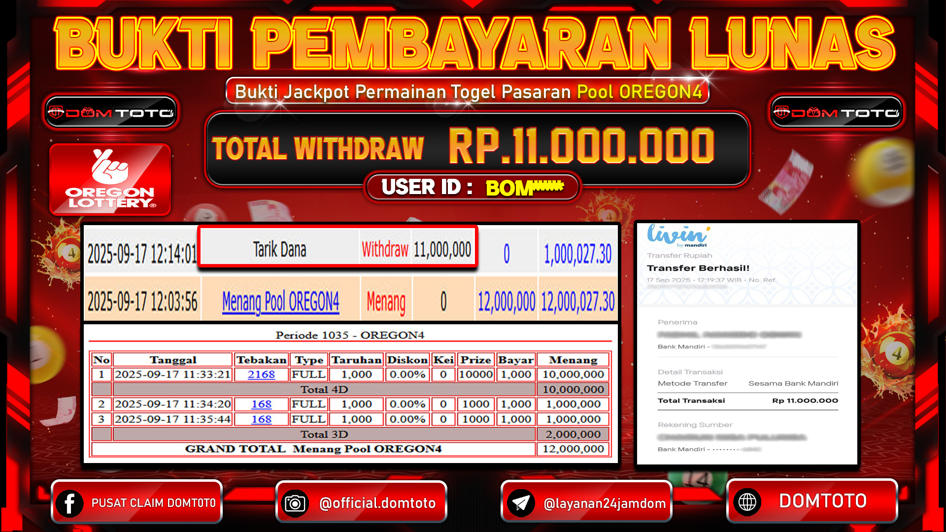 JACKPOT TOGEL Pool OREGON4 17 SEPTEMBER 2025